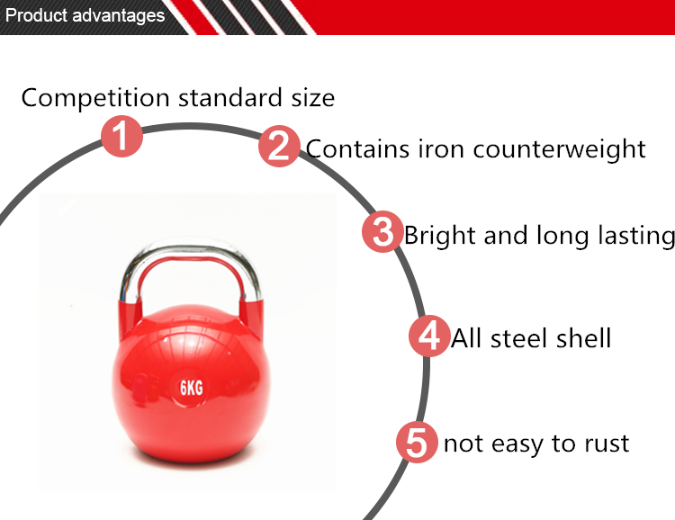 Fine Quality Durable competition 2Lb Weight On Sale painting Kettle Bell